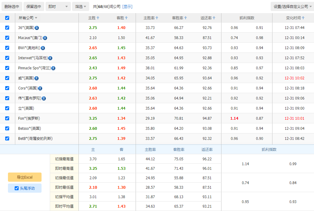 免费大放送,首尔,骑士能否一,凯发K8入口,凯发线上入口,凯发下载app,凯发K8娱乐