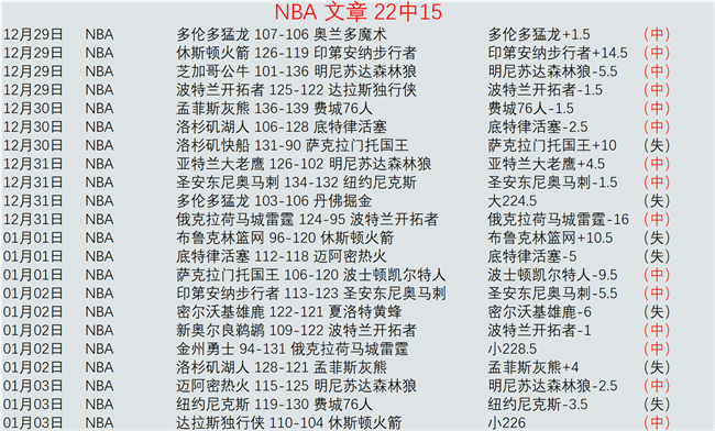 墨西哥联赛,风云再起,主场激战能,凯发K8入口,凯发线上入口,凯发下载app,凯发K8娱乐