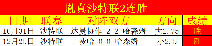 乌迪内斯势,头下滑,这背后有何,凯发K8入口,凯发线上入口,凯发下载app,凯发K8娱乐