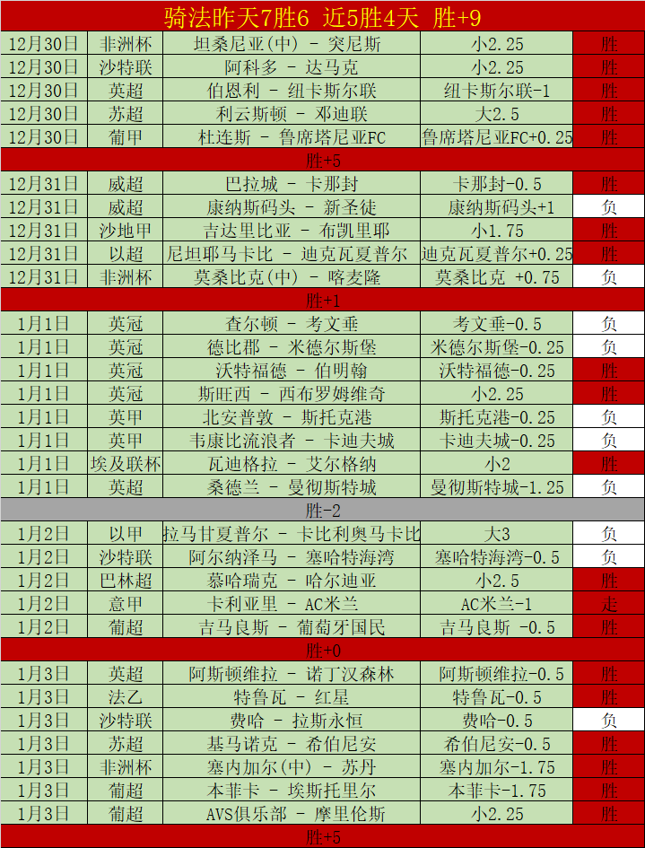 巴塞药厂与,尤文激战抢,夺扎尼奥洛,凯发K8入口,凯发线上入口,凯发下载app,凯发K8娱乐