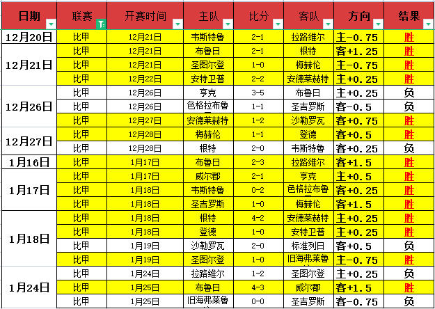格拉夫夏普,蓄势待发,力图扭转颓,凯发K8入口,凯发线上入口,凯发下载app,凯发K8娱乐