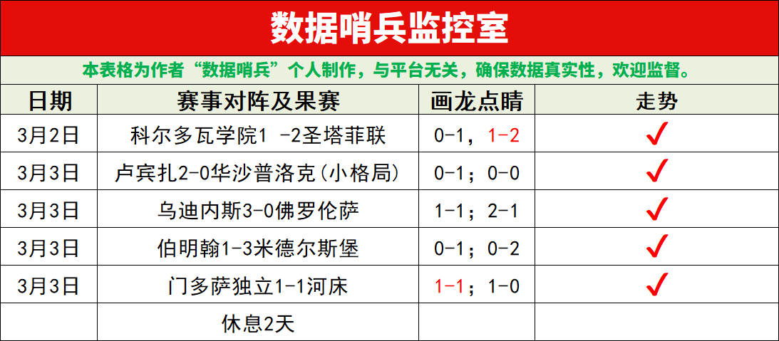 逆境锻造辉,马特乌斯冠,军征途,凯发K8入口,凯发线上入口,凯发下载app,凯发K8娱乐