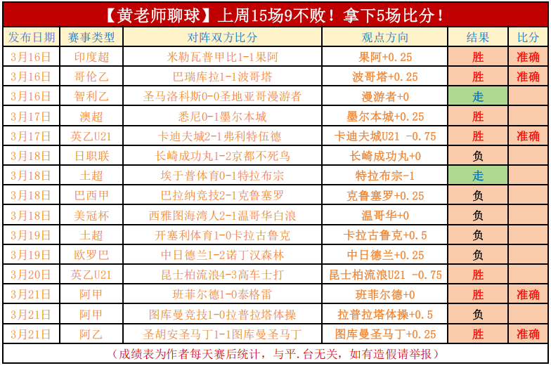 全国少运会,精彩回放,赛事完美收,凯发K8入口,凯发线上入口,凯发下载app,凯发K8娱乐