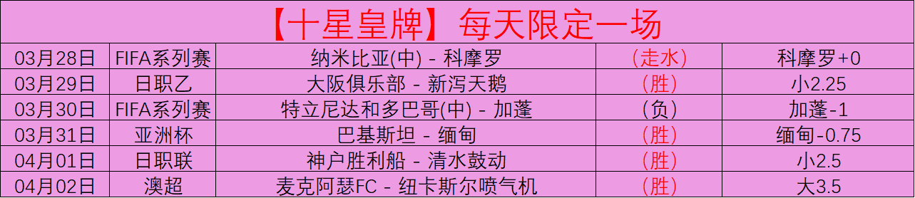 所罗门群岛,发生,级地震,凯发K8入口,凯发线上入口,凯发下载app,凯发K8娱乐