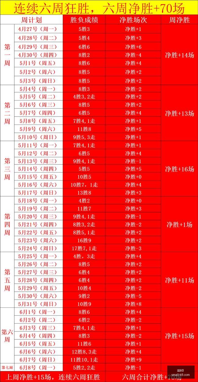 英雄联盟新,游即将上线,前魔兽顶尖,凯发K8官网,凯发K8游戏,凯发K8在线娱乐,凯发K8直播,凯发K8入口