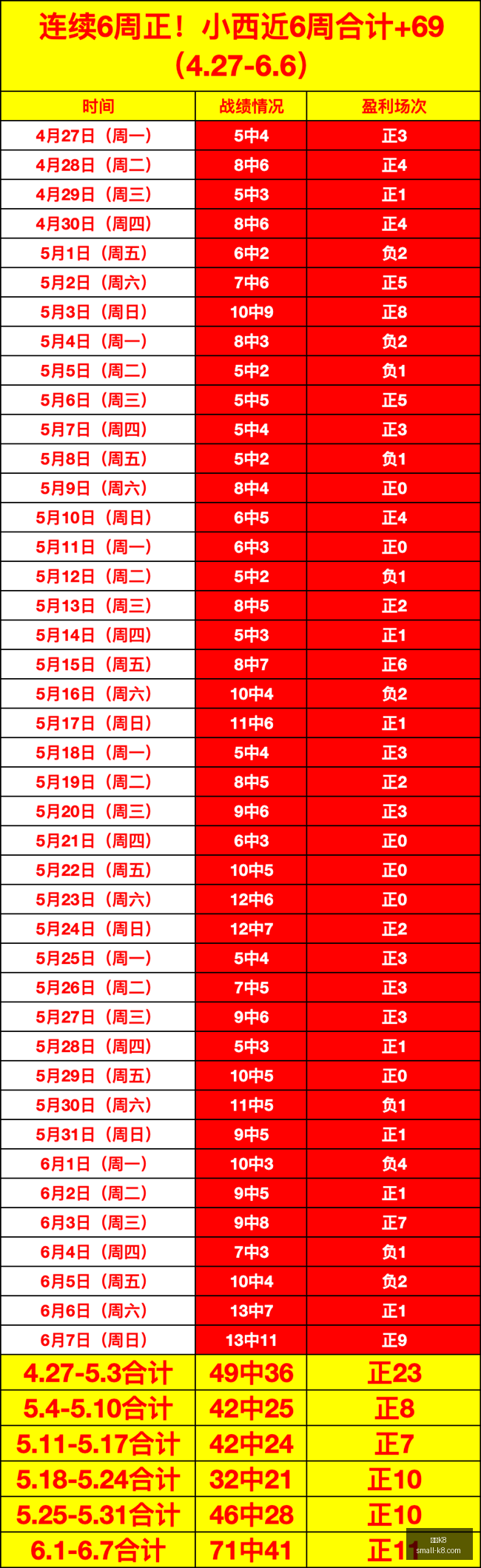 英雄联盟新,游即将上线,前魔兽顶尖,凯发K8官网,凯发K8游戏,凯发K8在线娱乐,凯发K8直播,凯发K8入口