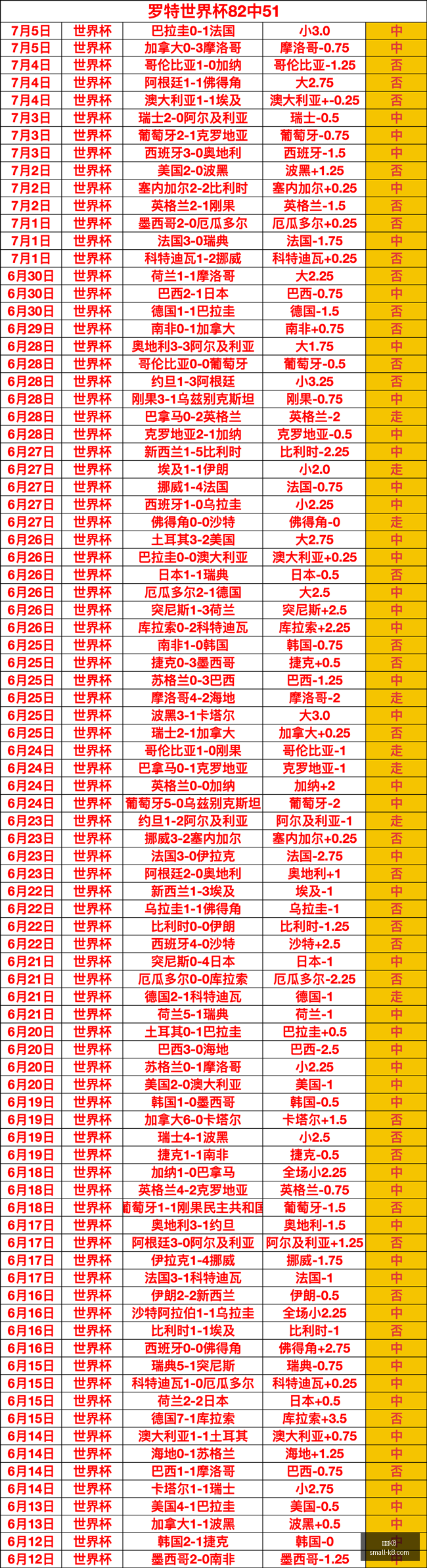 凯发,官网突发变,动结果已公,凯发K8官网,凯发K8游戏,凯发K8在线娱乐,凯发K8直播,凯发K8入口