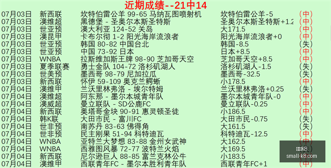 凯发,官网突发变,动引发关注,凯发K8官网,凯发K8游戏,凯发K8在线娱乐,凯发K8直播,凯发K8入口