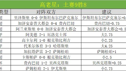 内马尔转会巴塞罗那引热议：经纪人助力免签加盟，低薪回归意愿强烈