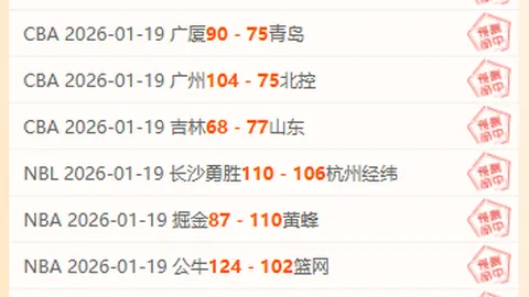 伊朗1-0击败乌拉圭，葡超射手独揽关键进球！