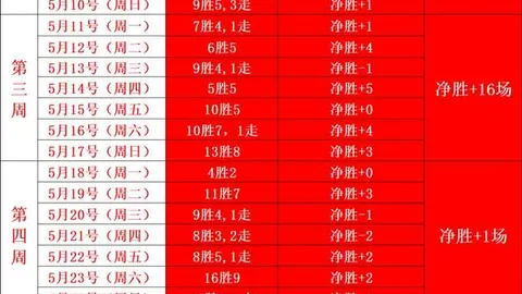 英雄联盟新游即，凯发K8直播，将上线前魔兽顶尖设计师加盟